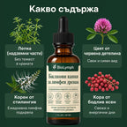 BioLymph™ Билкови Капки за Лимфен Дренаж