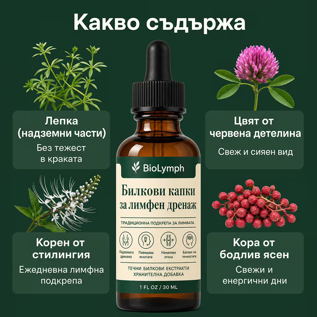 BioLymph™ Билкови Капки за Лимфен Дренаж